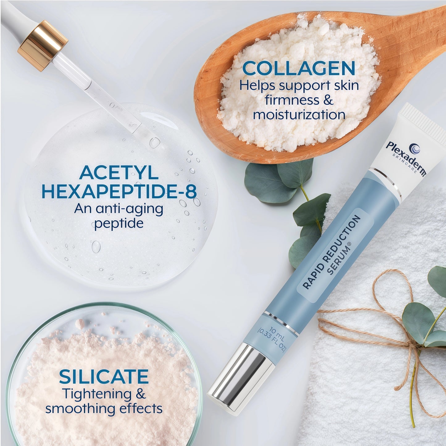 Plexaderm Rapid Reduction Eye Serum