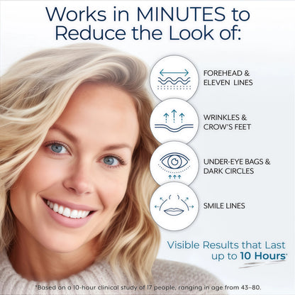 Plexaderm Rapid Reduction Eye Serum